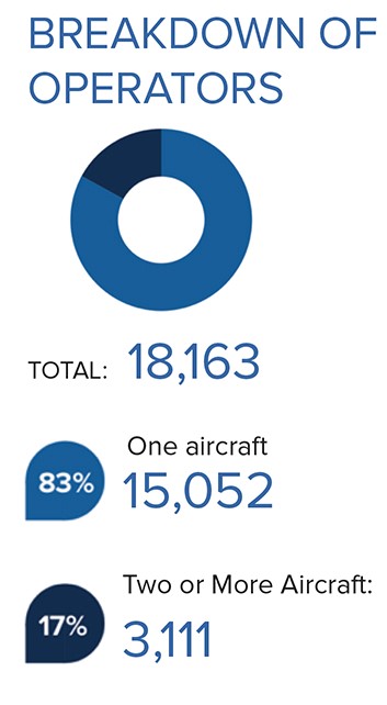About AvBuyer Image 2