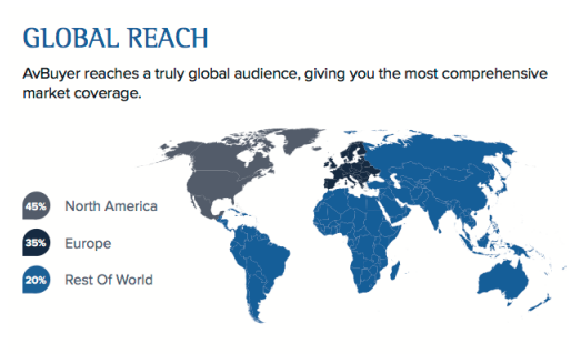 About AvBuyer Image 1